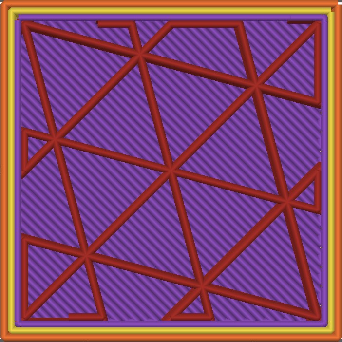 Cross-section of 3D cube in slicer showing triangles infill.